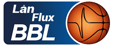 easycredit-bbl-logotyp